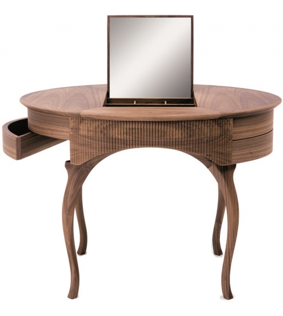 Arabella Toilette Ceccotti Collezioni