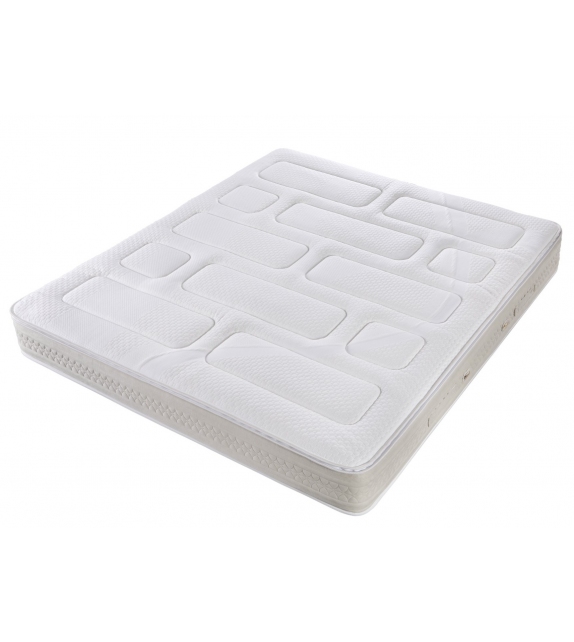 Ready for shipping - Supreme™ Smart Simmons Mattress
